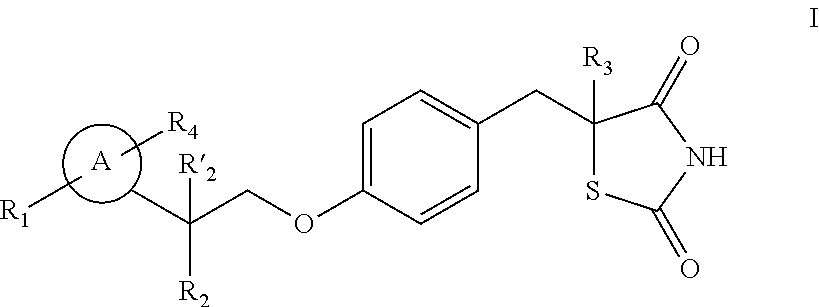 Thiazolidinedione analogues