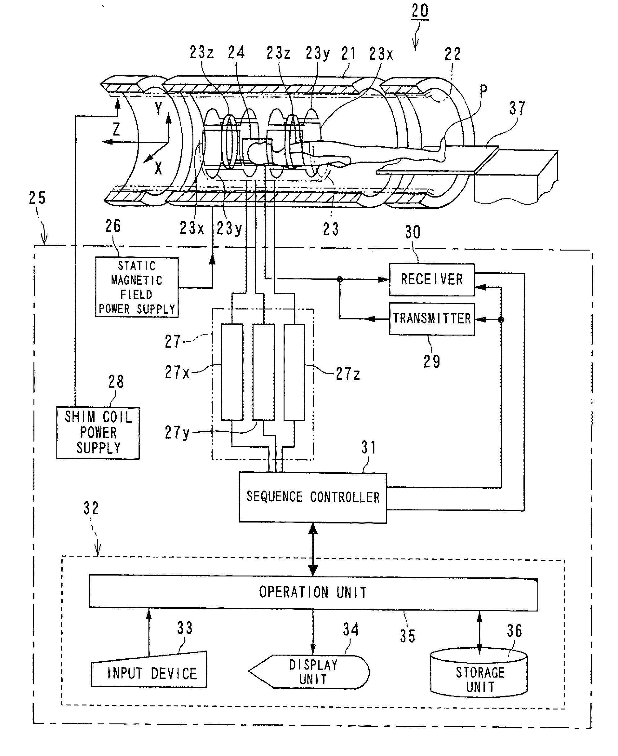 Magnetic resonance imaging apparatus and magnetic resonance imaging method