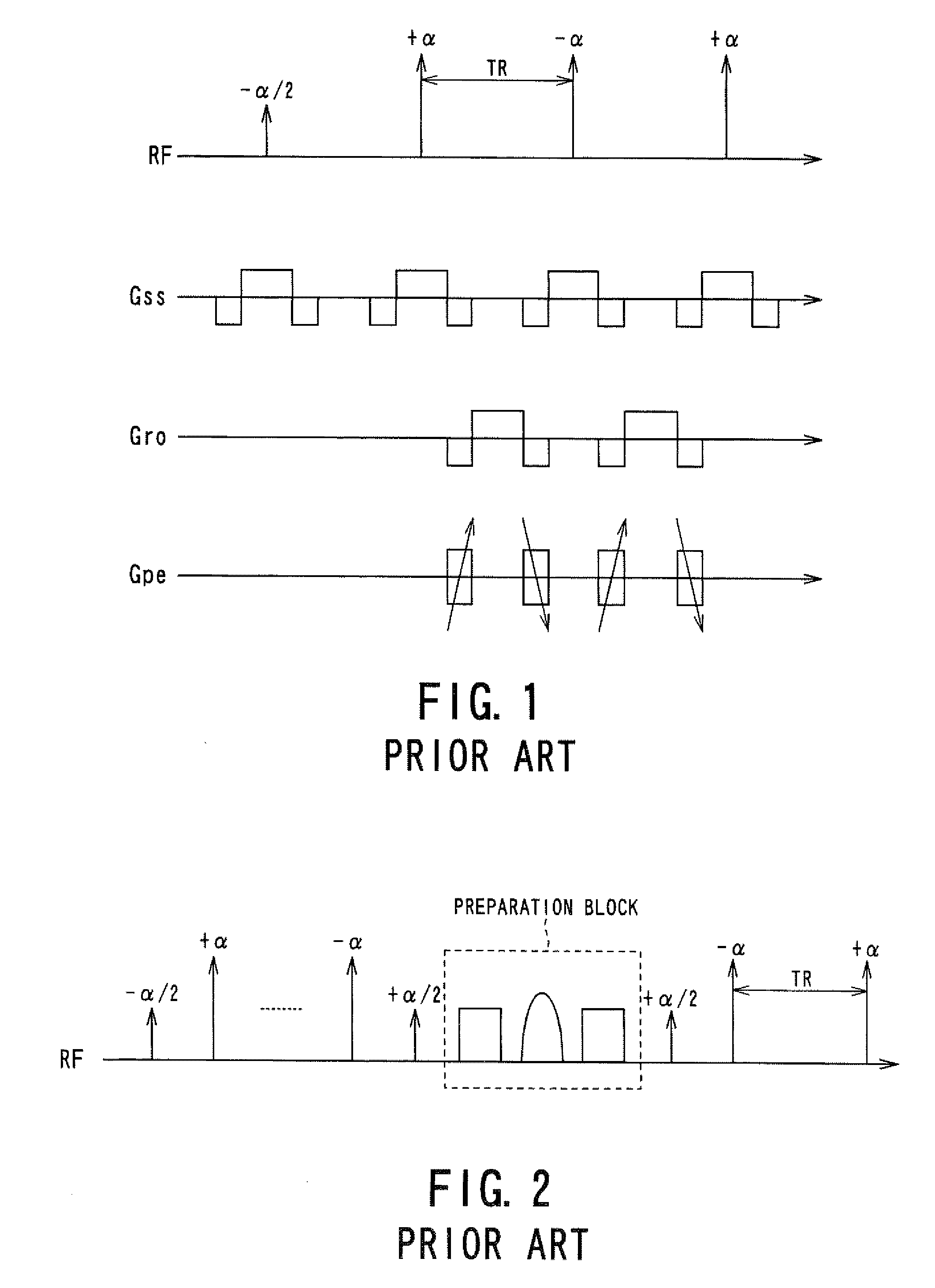 Magnetic resonance imaging apparatus and magnetic resonance imaging method