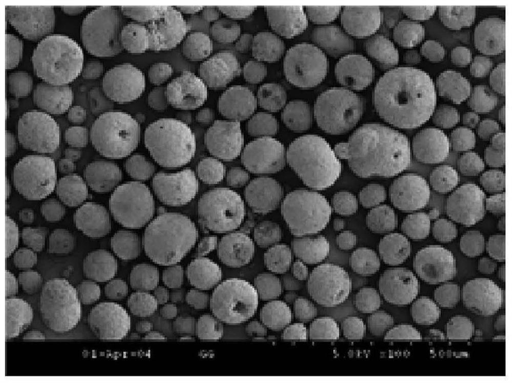 Preparation method of wheat amphibole granule antibacterial plastic masterbatch