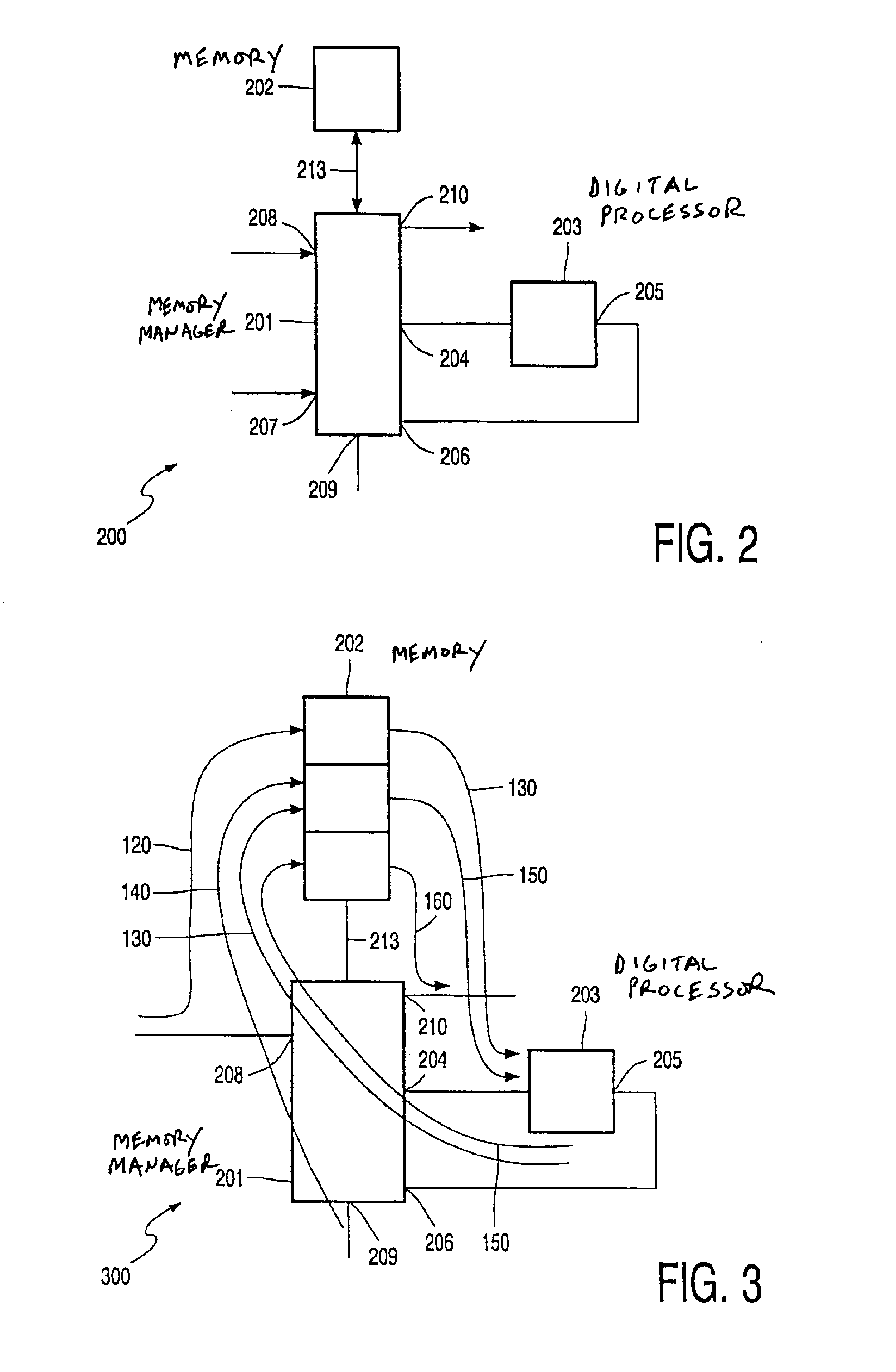 Digital video-processing unit