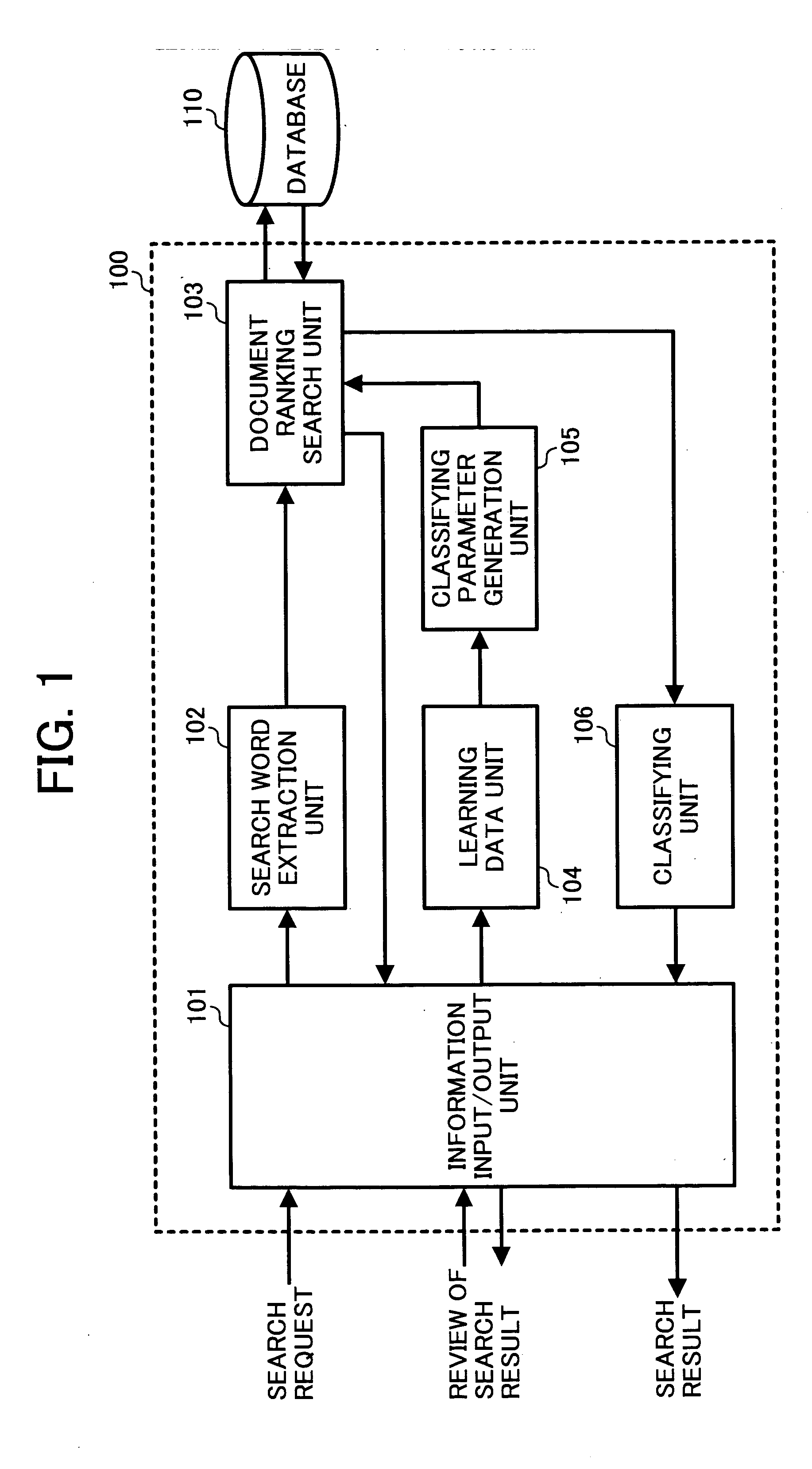 Method and apparatus for document filtering capable of efficiently extracting document matching to searcher's intention using learning data