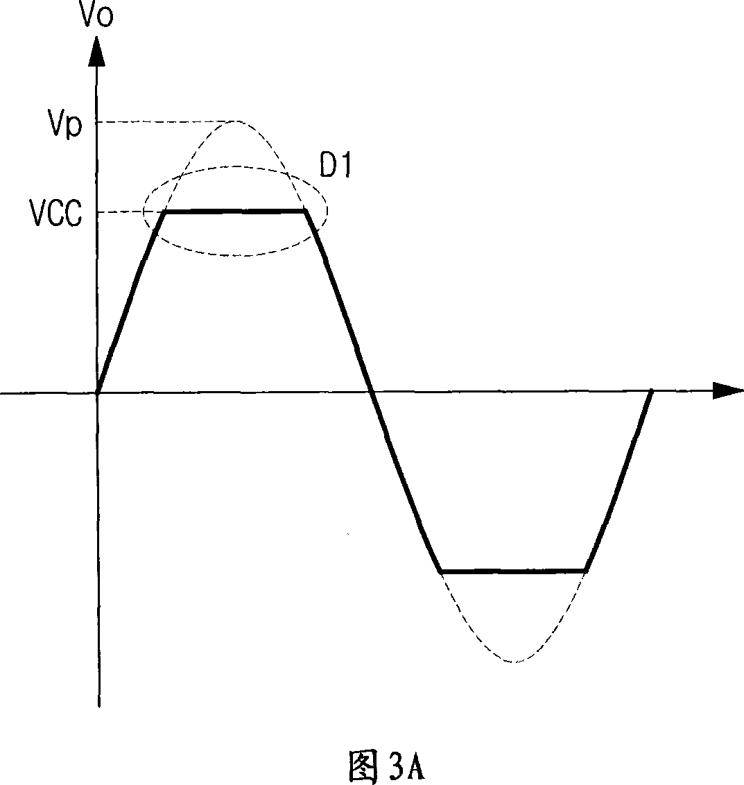 Input-gain control apparatus and method