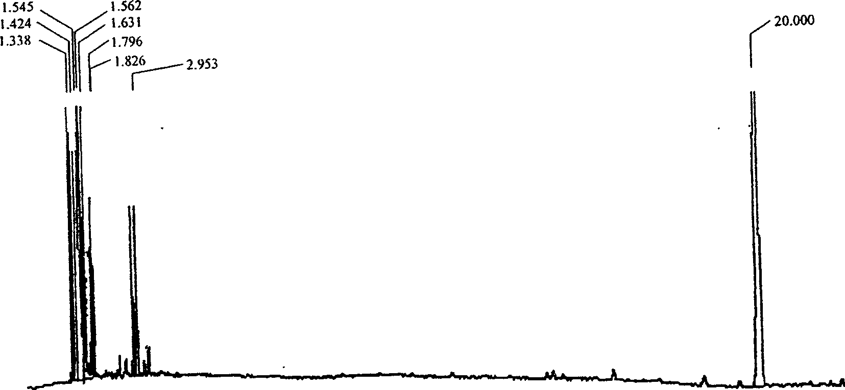 Plant source bactericide and artificial synthesis thereof