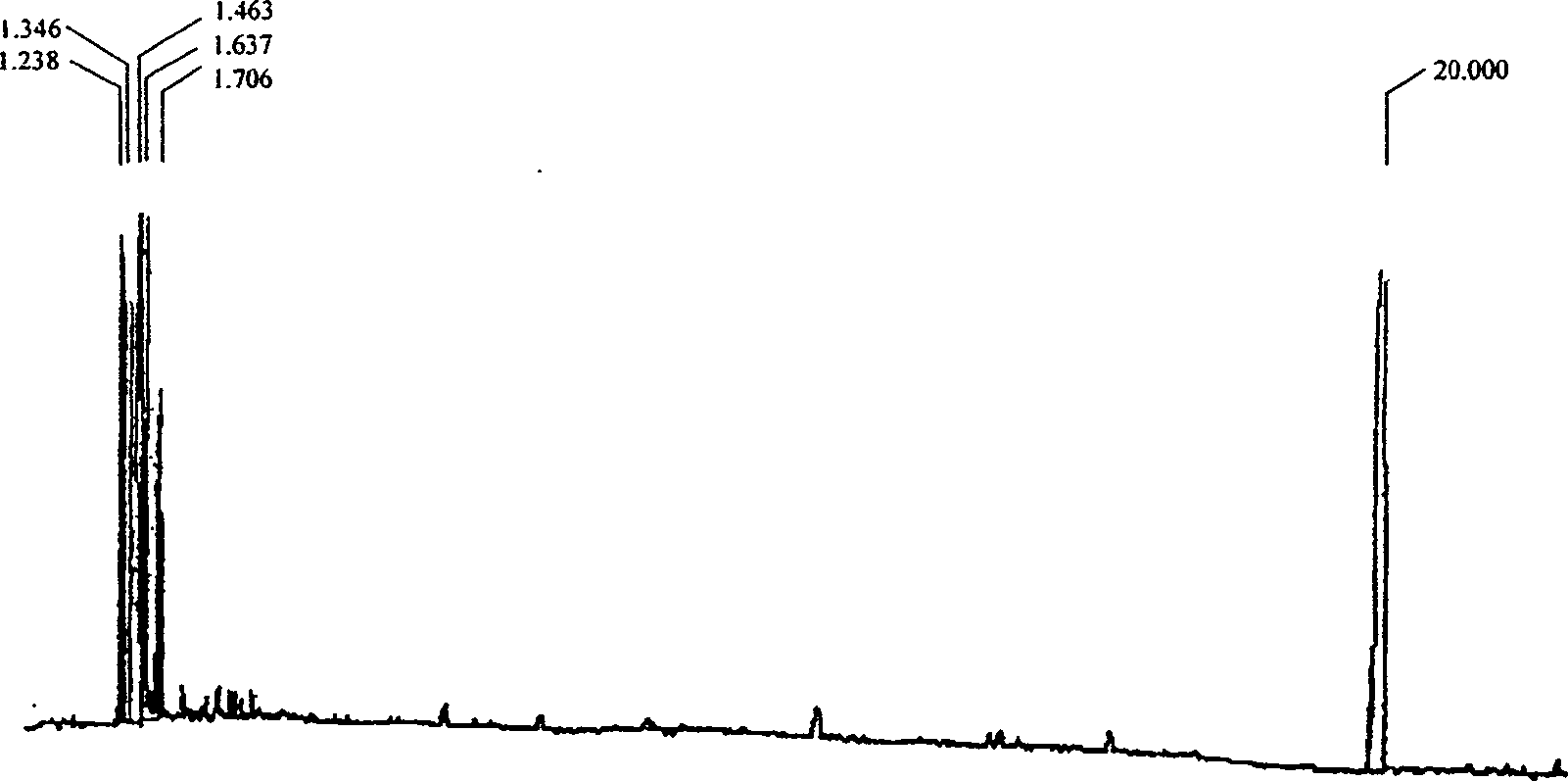 Plant source bactericide and artificial synthesis thereof