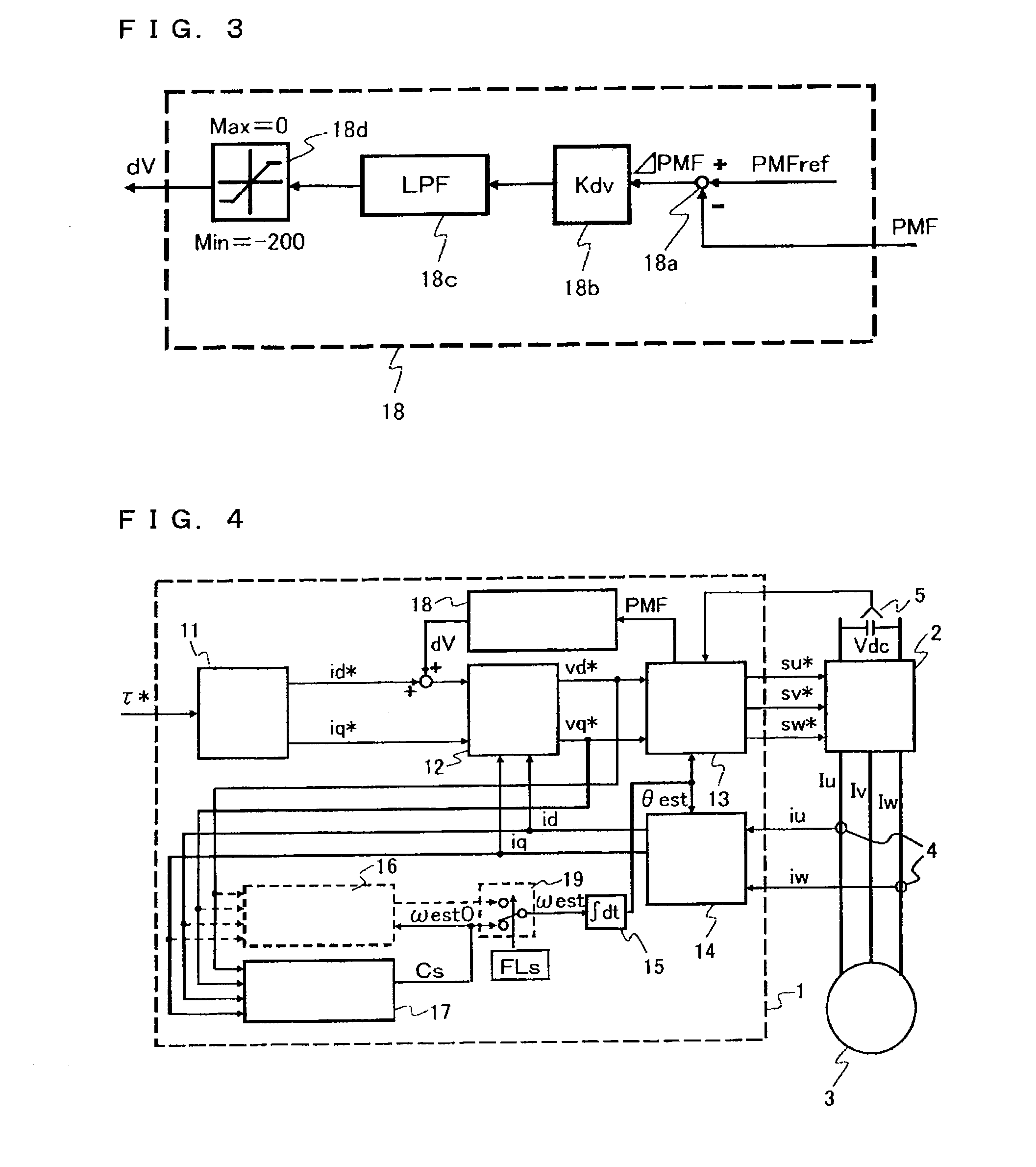 Control apparatus for rotating machine