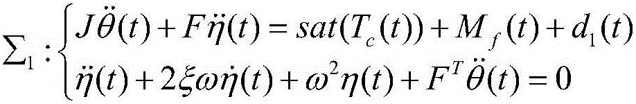 Flexible spacecraft attitude control method for flywheel saturation and friction characteristics