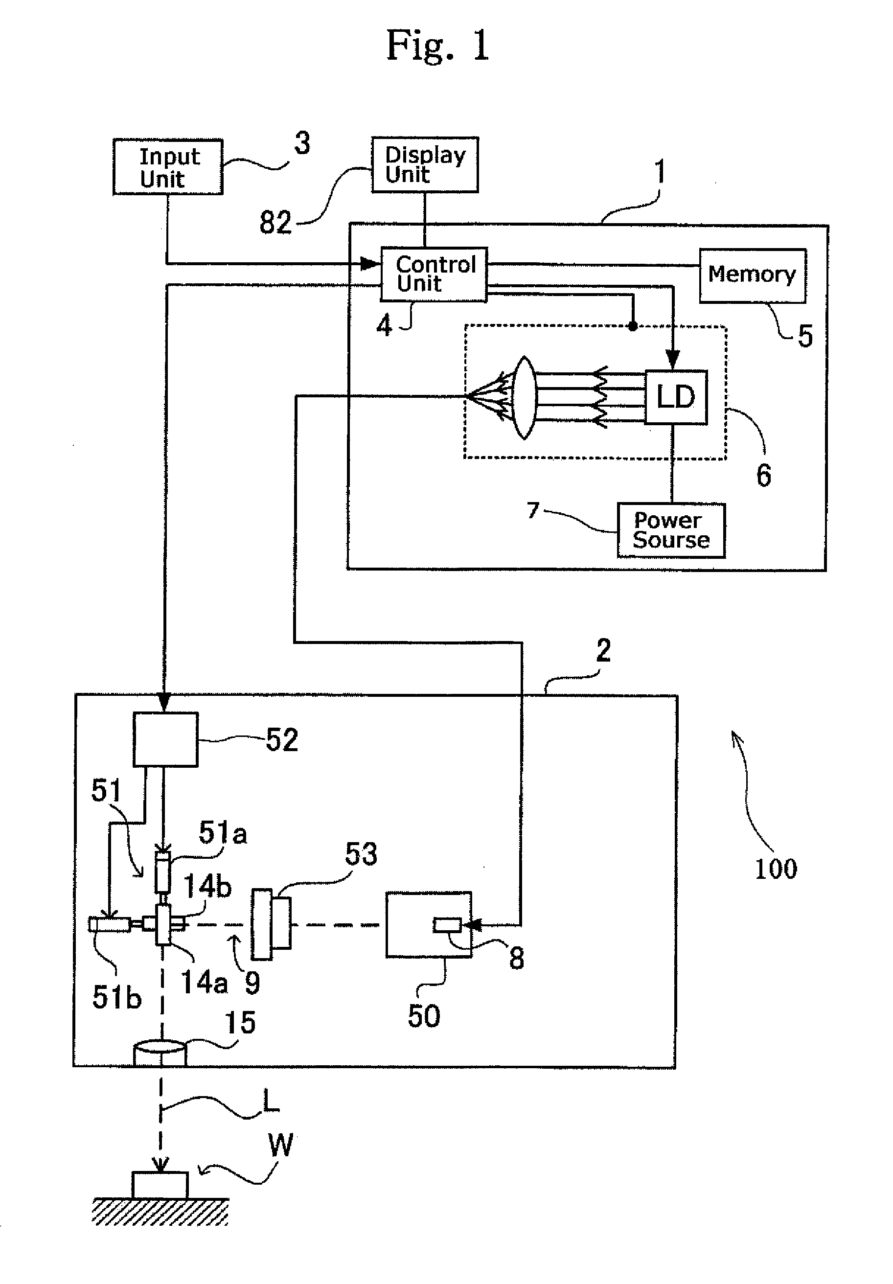 Method Of and System For Setting Laser Processing Conditions, Laser Processing System, Computer Program For Setting Laser Processing Conditions, Computer Readable Medium and Recording Device On Which Laser Processing Conditions Are Recorded