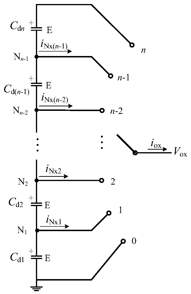 Multi-level single carrier modulation method and system