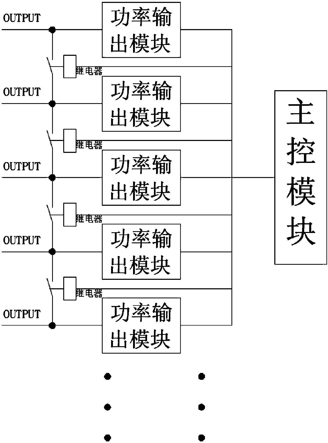 Direct-current charging pile dynamic intelligent power distribution system and distribution method