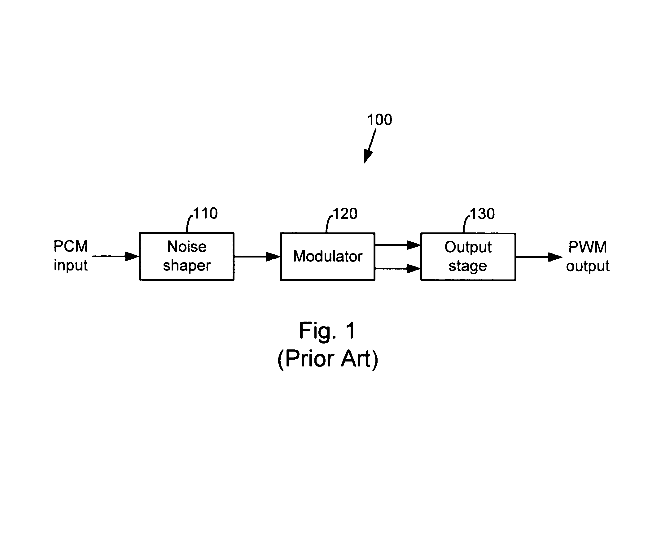 Clip detection in PWM amplifier