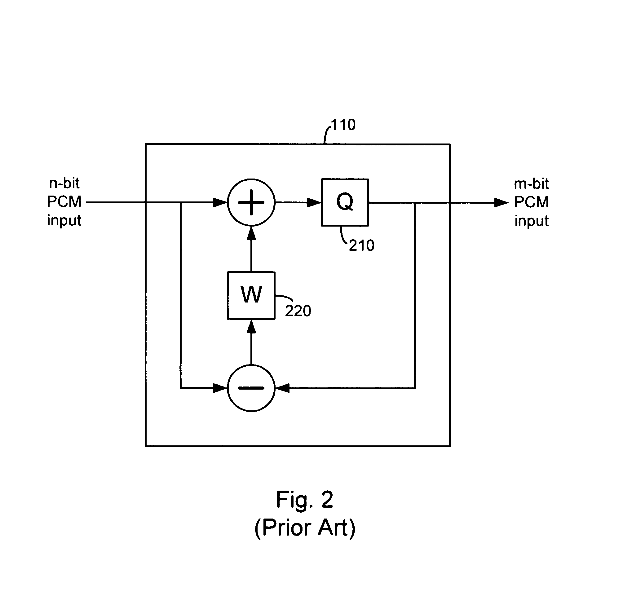 Clip detection in PWM amplifier