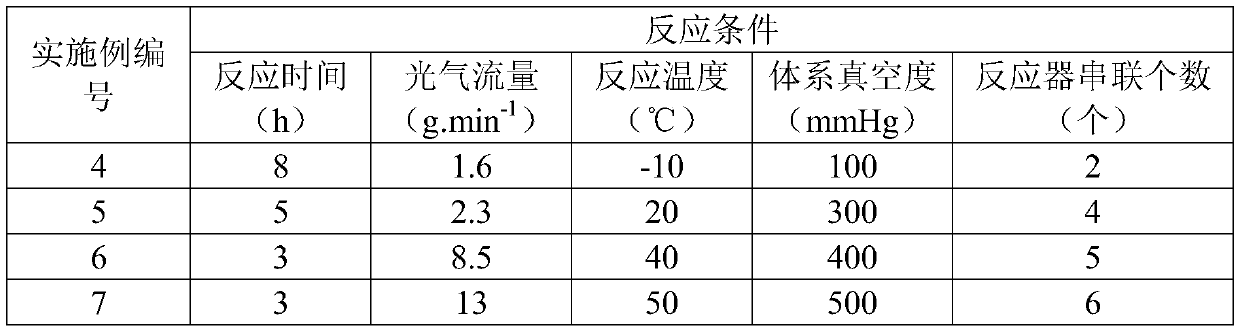 Method for preparing 2-ethylhexyl chloroformate