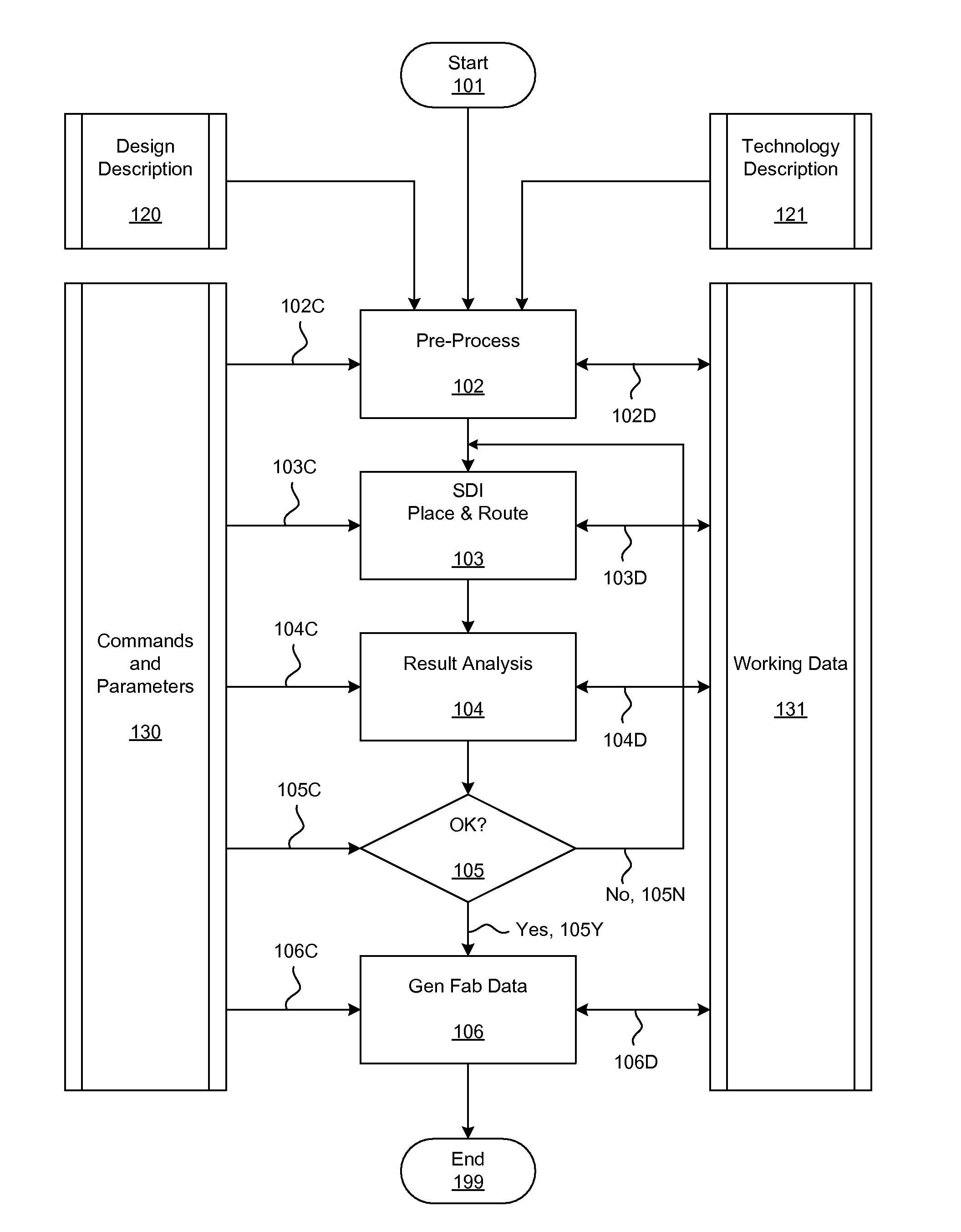 Node Spreading via Artificial Density Enhancement to Reduce Routing Congestion