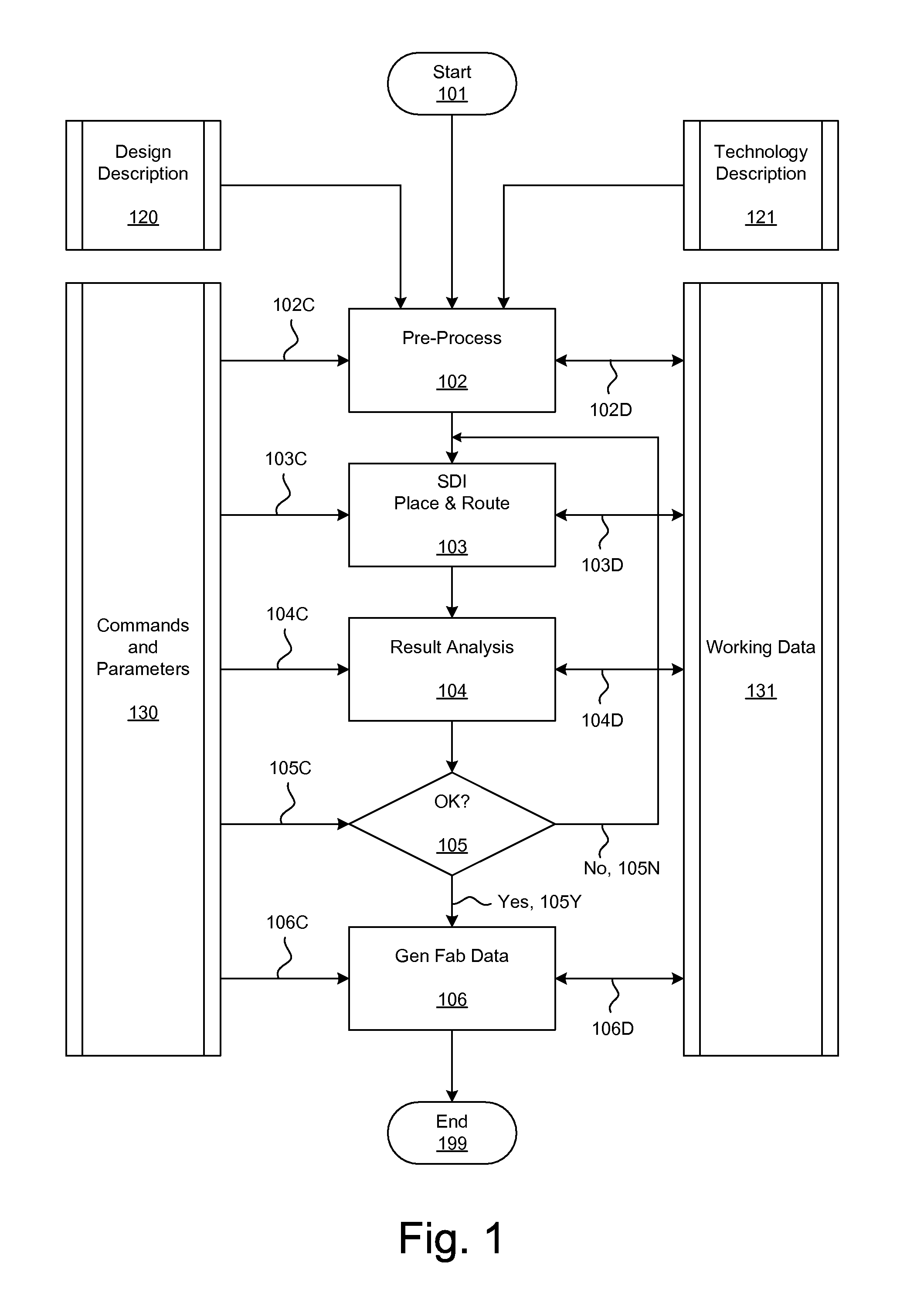 Node Spreading via Artificial Density Enhancement to Reduce Routing Congestion