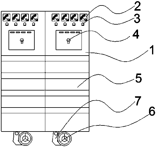 Novel movable PLC control cabinet