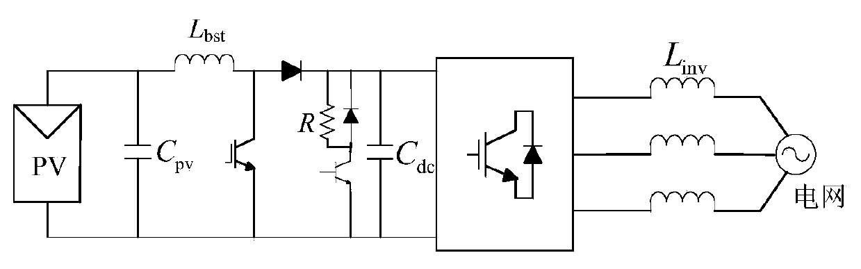 Low-voltage ride through control method for grid-connected photovoltaic power generation system capable of providing reactive support