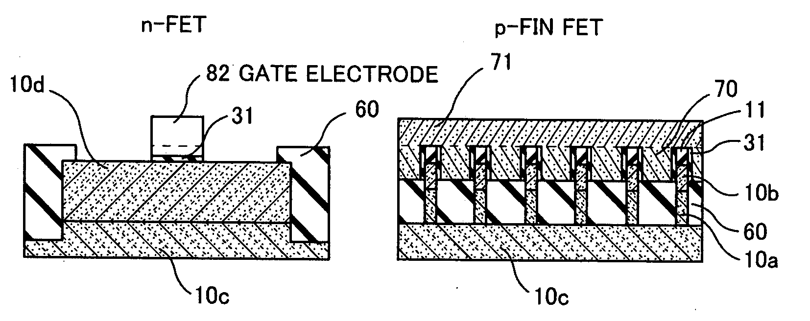 Semiconductor device and method of fabricating the same