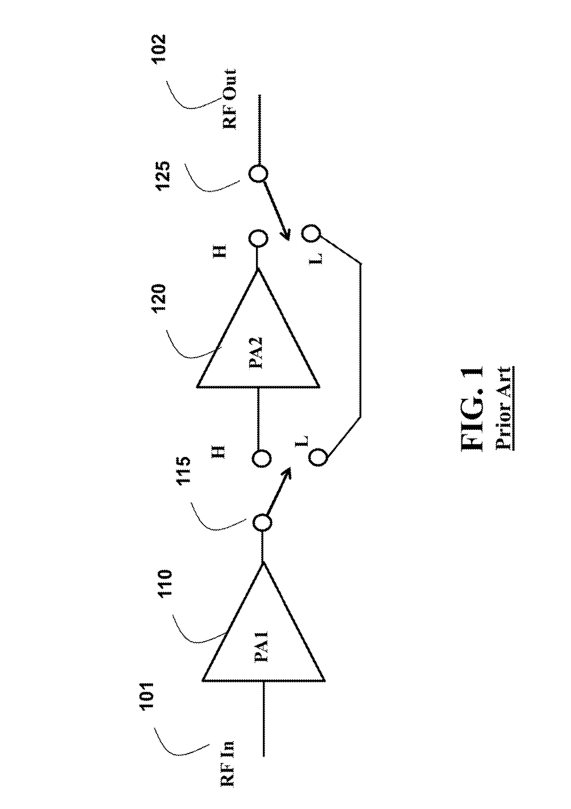 Reconfigurable output matching network for multiple power mode power amplifiers