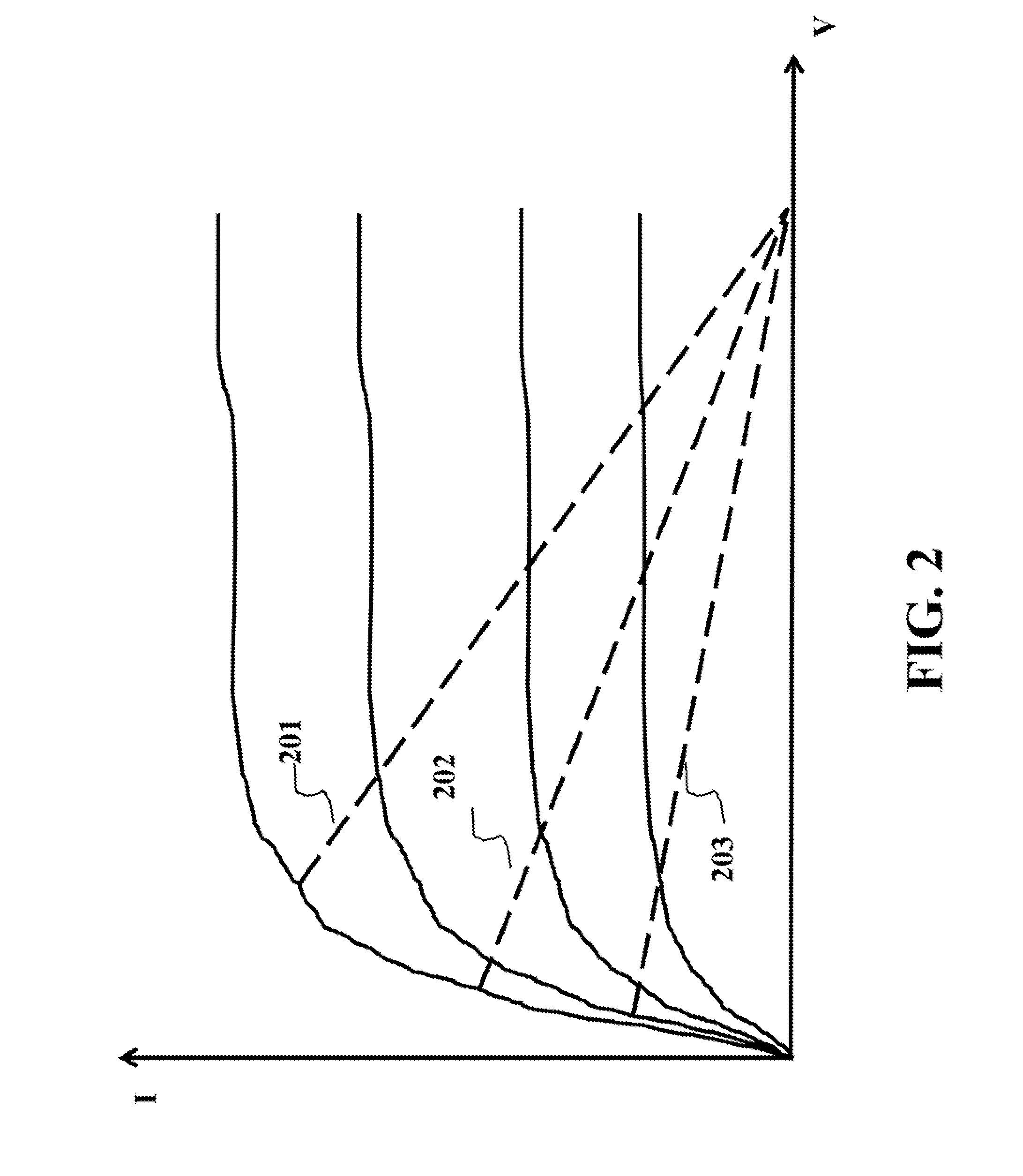 Reconfigurable output matching network for multiple power mode power amplifiers