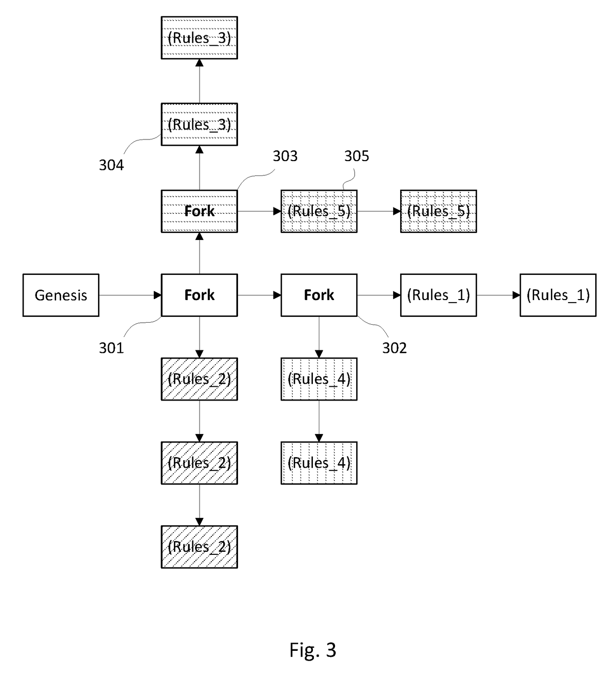 System and method for securely receiving and counting votes in an election