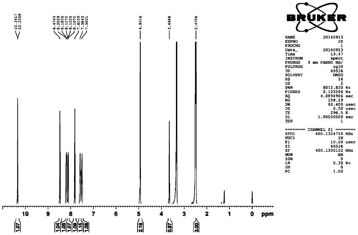 A kind of fluorescent probe for detecting palladium ion, preparation method and application