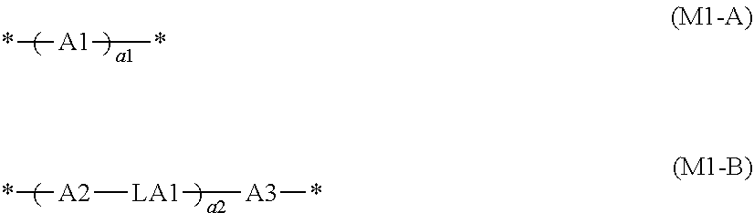 Liquid crystal composition, light absorption anisotropic film, laminate, and image display device