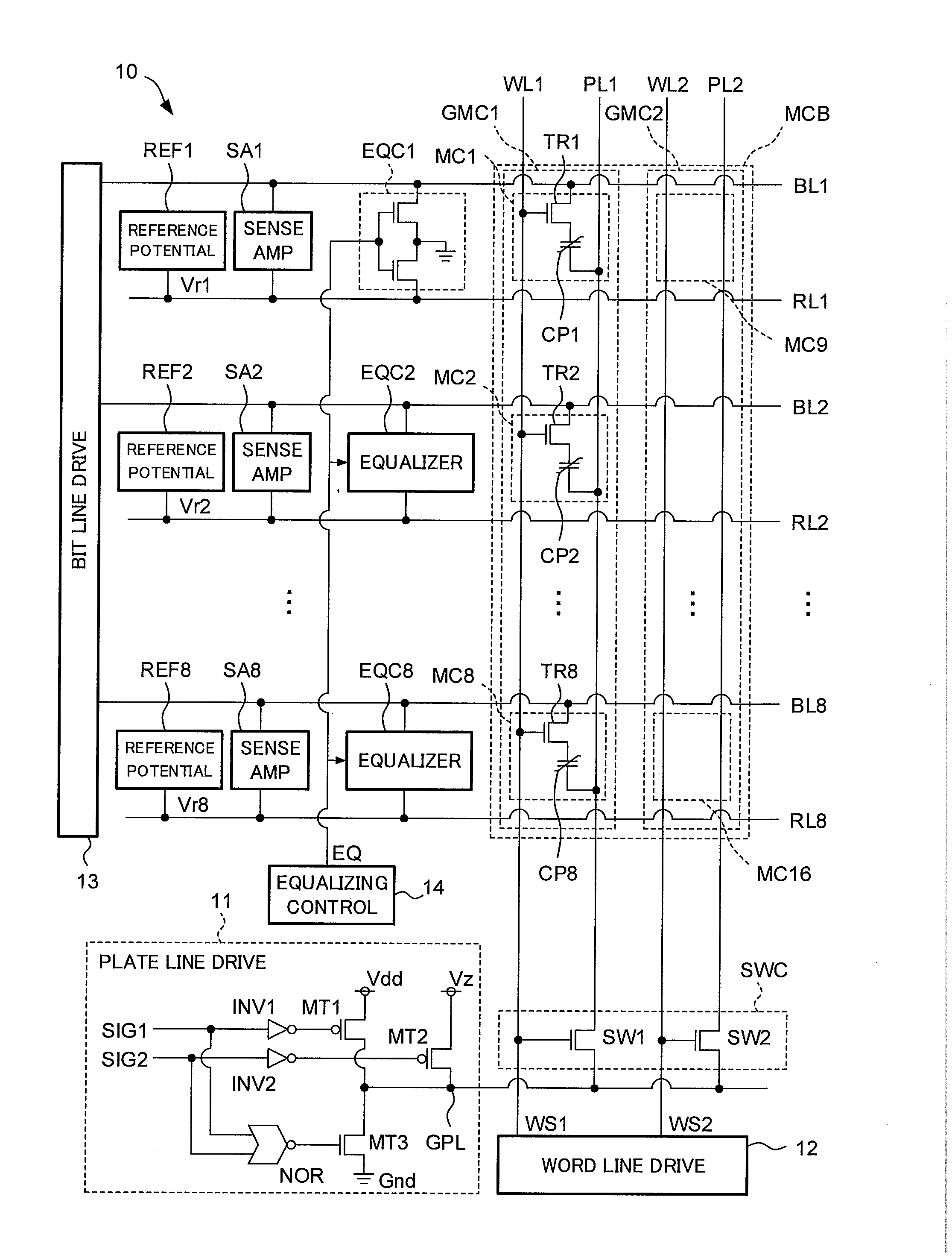 Ferroelectric random access memory