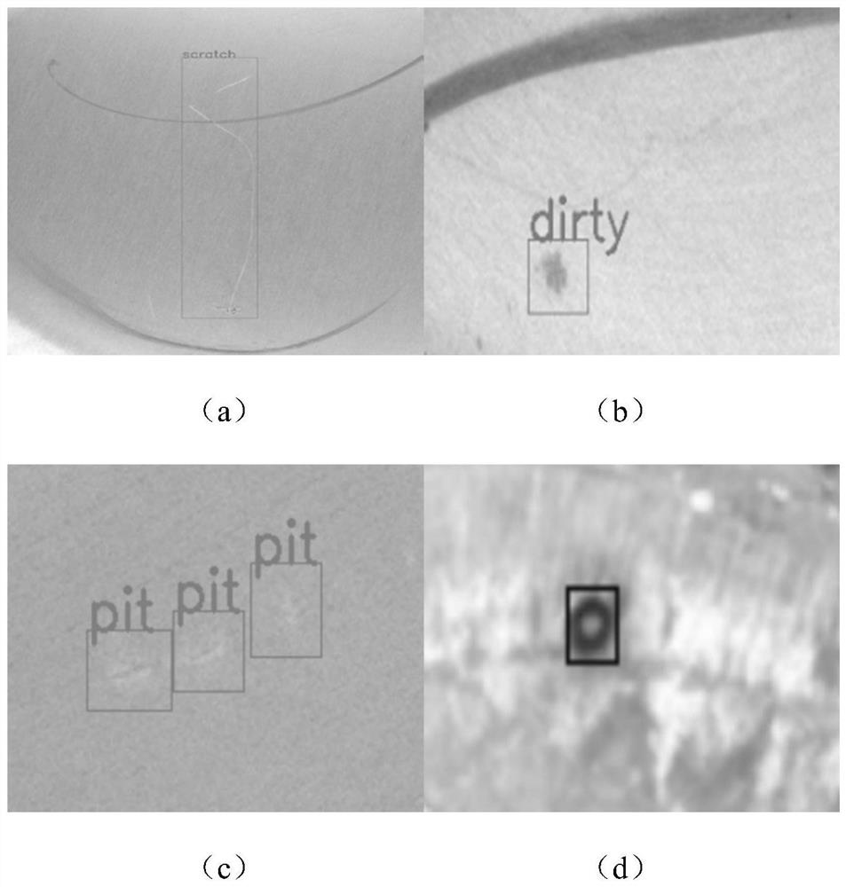 A Deep Learning-Based Method for Detection and Measurement of Metal Sheet Defects