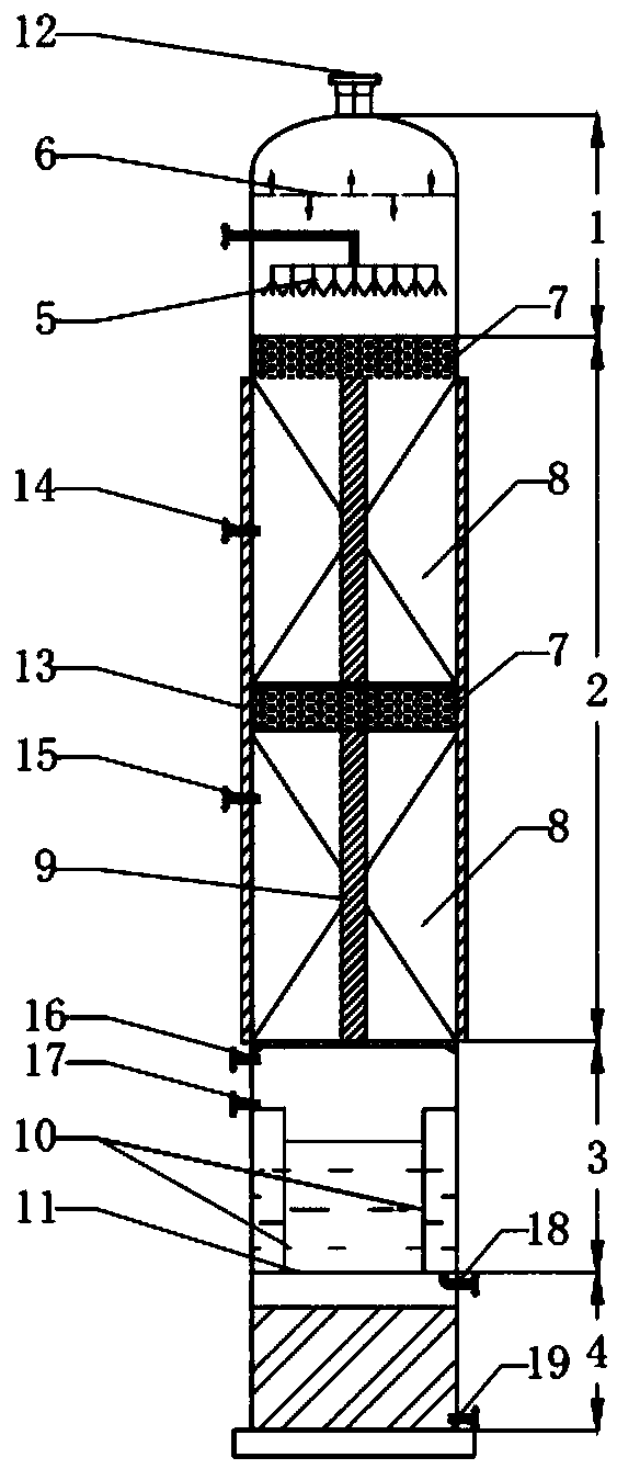 Technology and device for synthesizing dimethyl carbonate