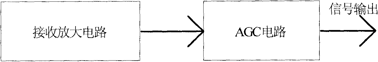 LED (Light Emitting Diode) white light receiving and amplifying circuit for communication