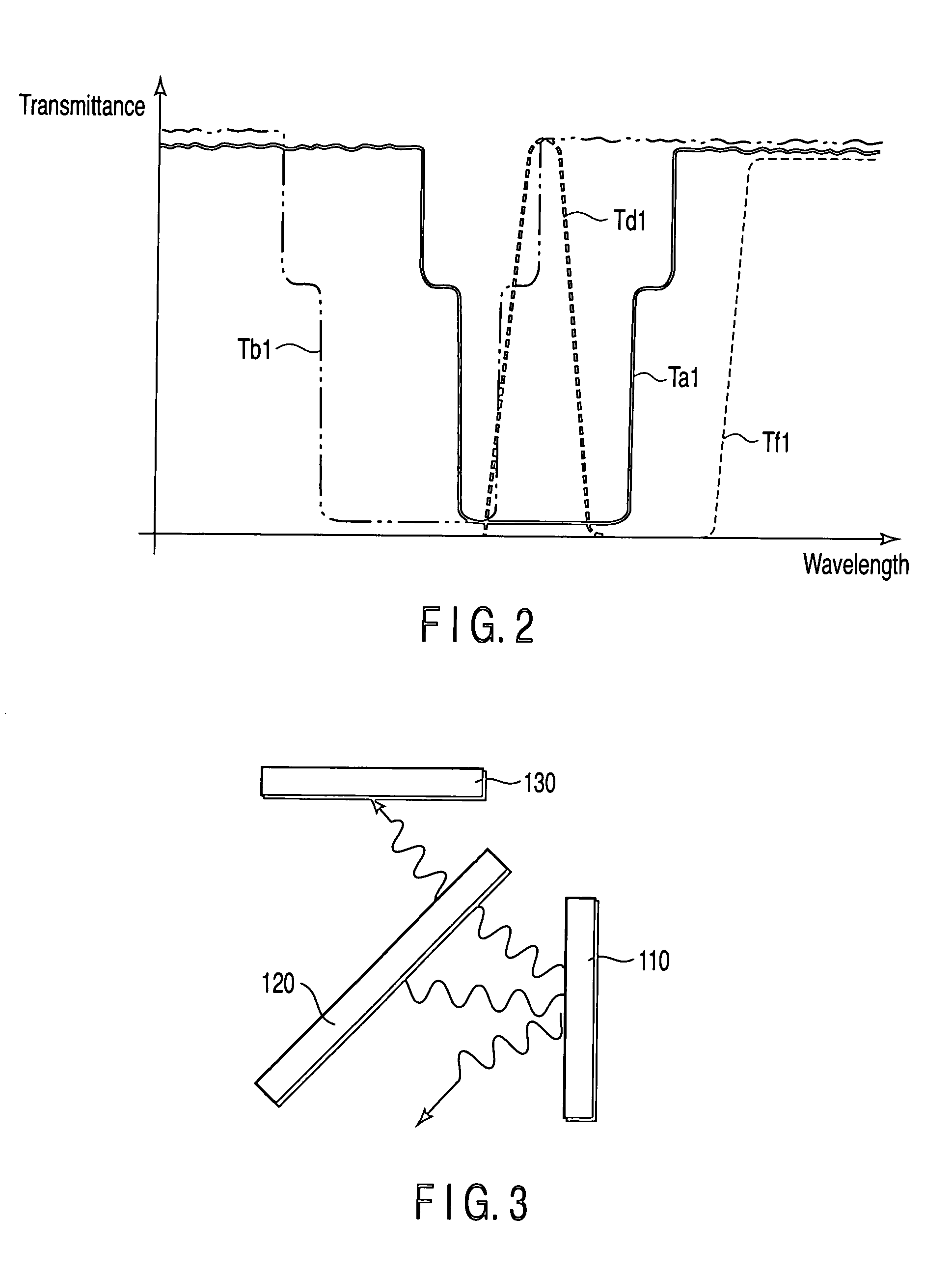 Epi-illumination microscope and fluorescence filter set