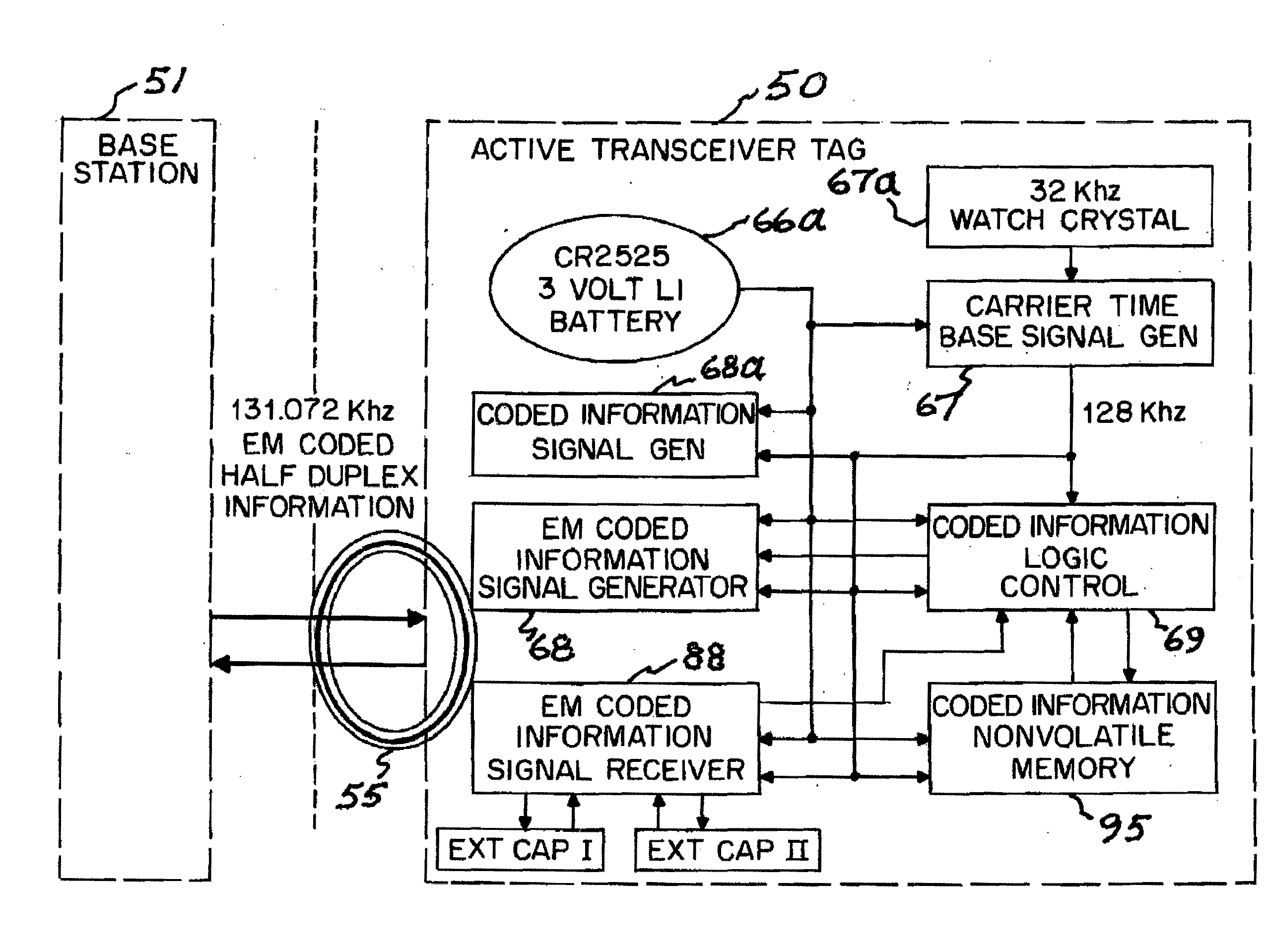 Passive Low Frequency Inductive Tagging