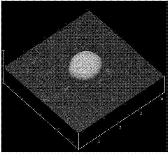 Method for degrading nitrobenzene in waste water