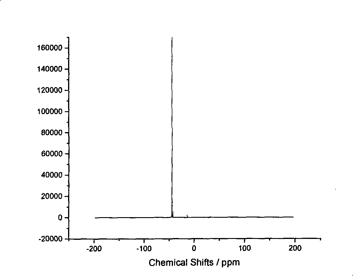 Technique for preparing hexabromocyclophosphazene trimer