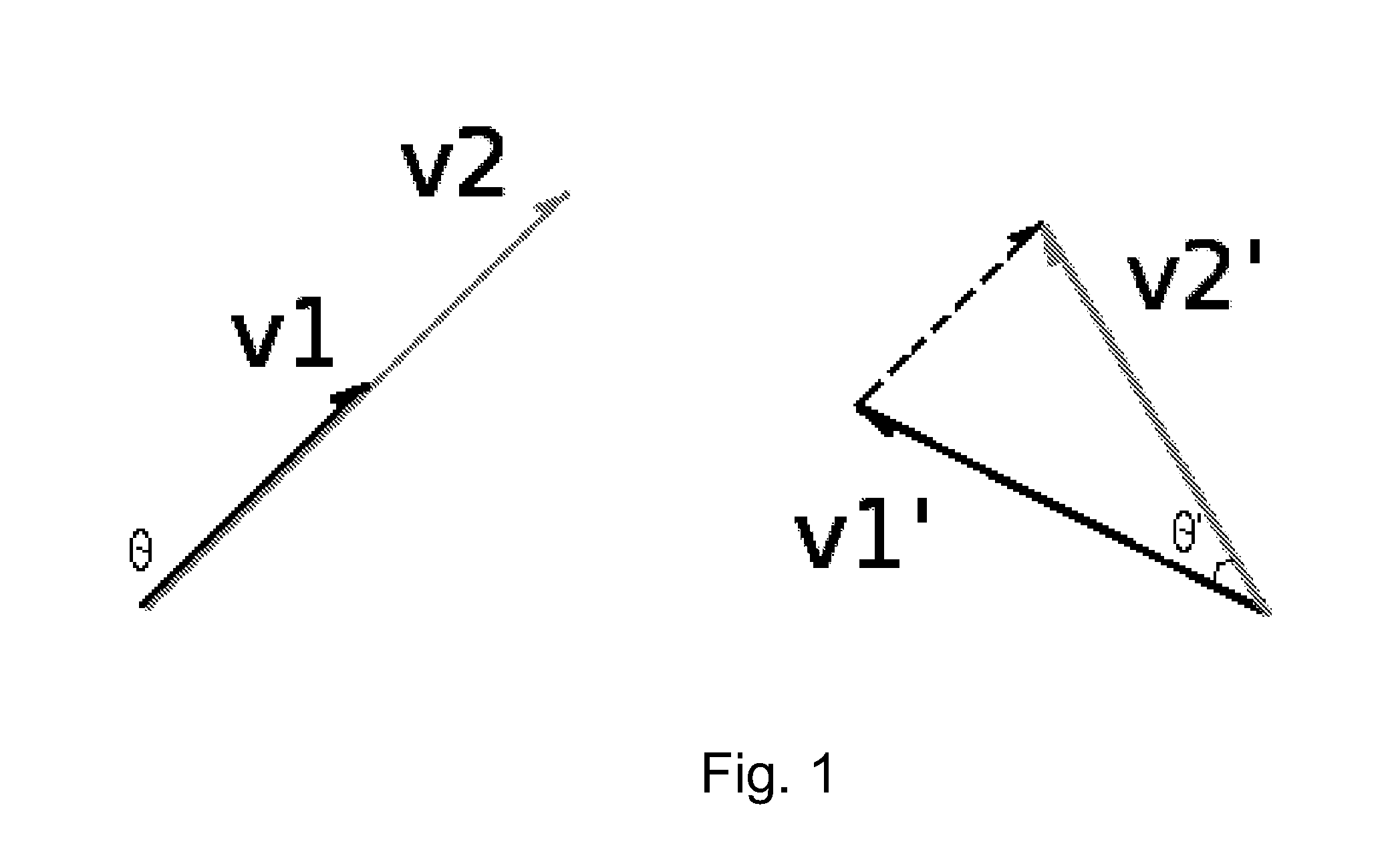 Pattern change discovery between high dimensional data sets