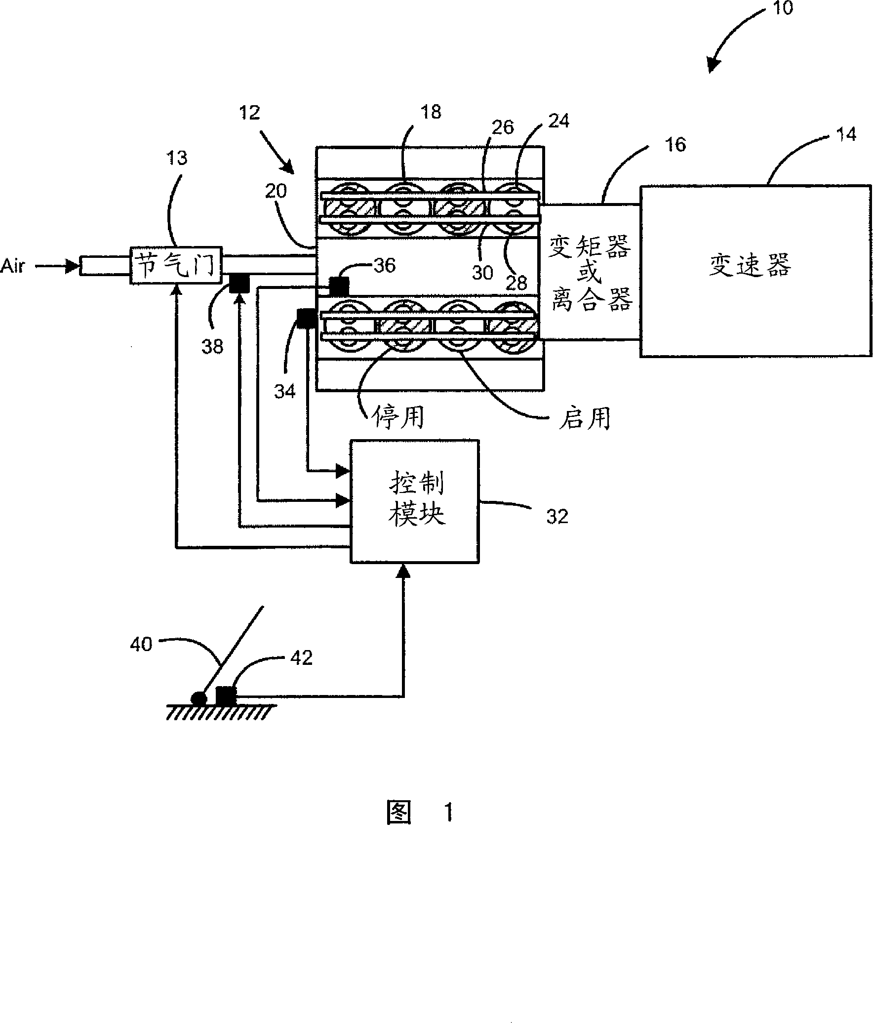 Cylinder deactivation torque limit for noise, vibration, and harshness