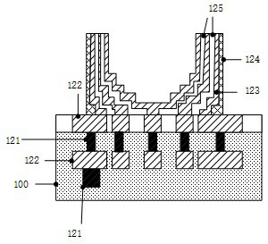 Hybrid imaging detector chip based on semiconductor integrated circuit CMOS process