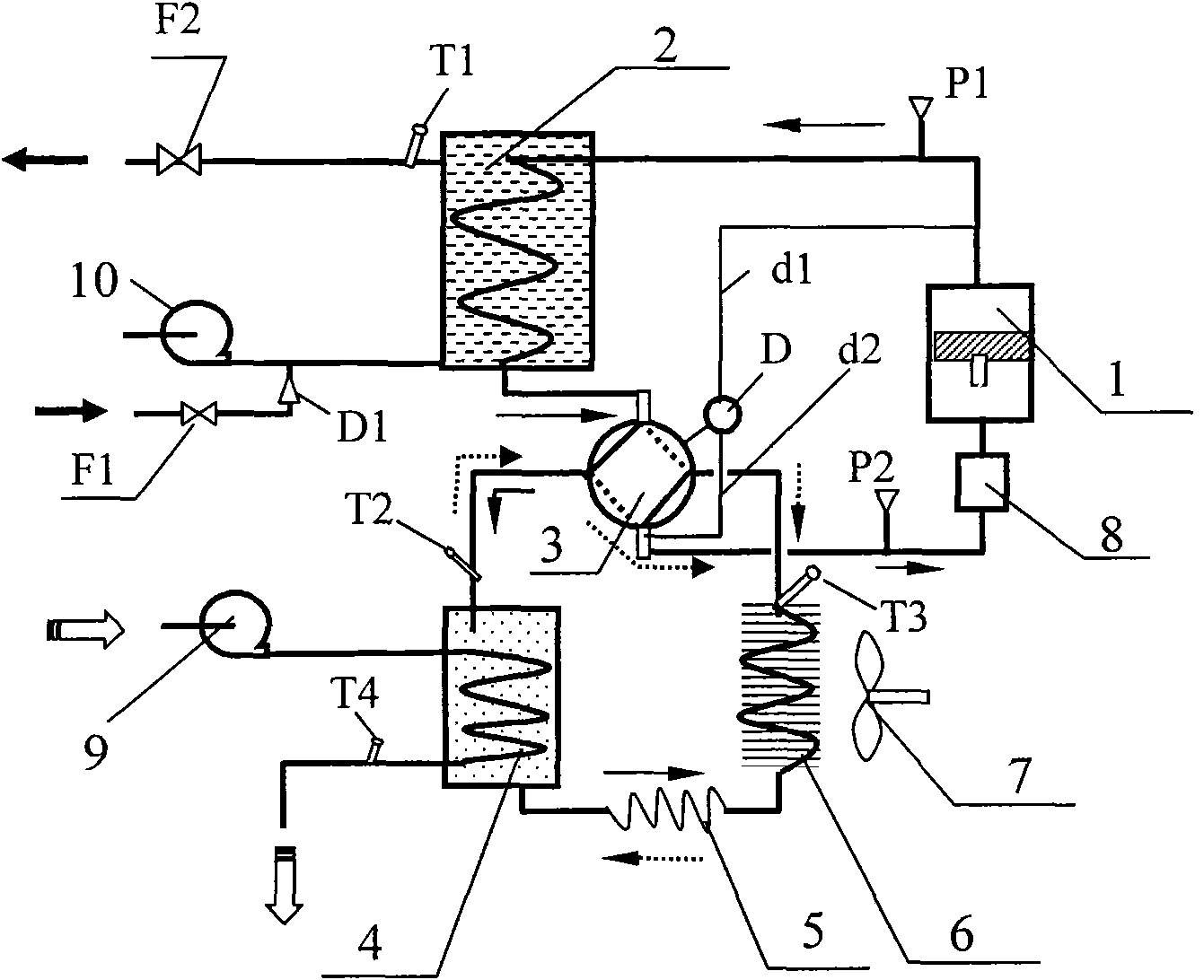 Dual heat-source heat-pump hot water device with extremely simple refrigerating loop