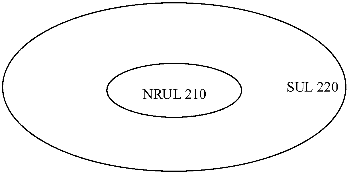 Communication method and device and computer readable storage medium