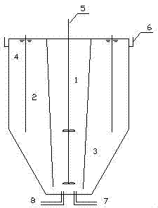 Integrated process for treating heavy metal wastewater