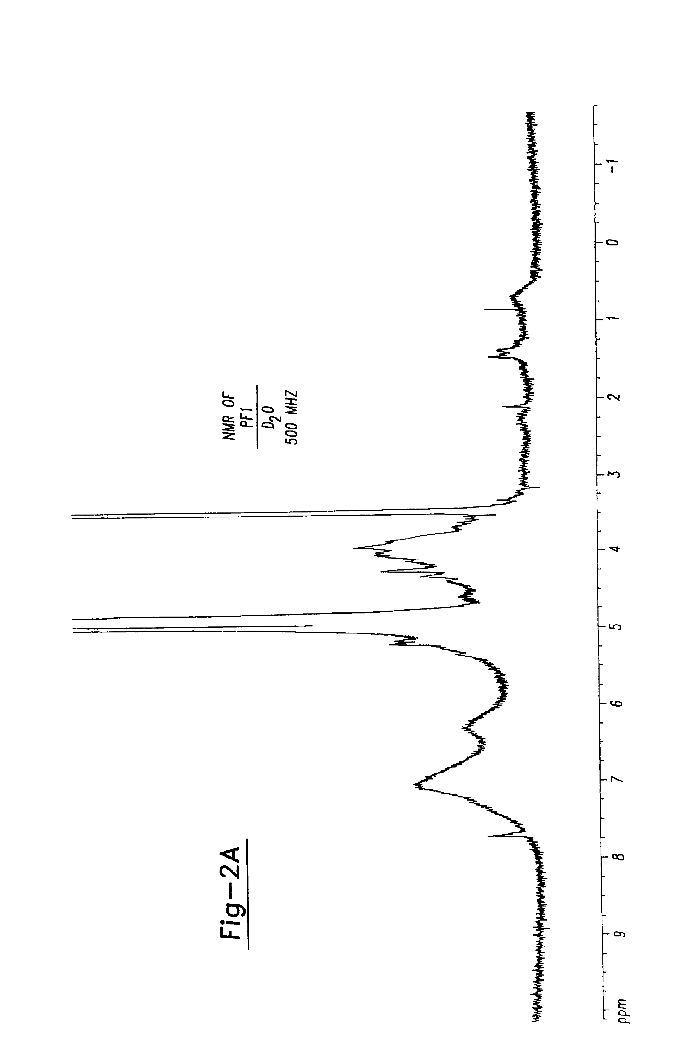 Anti-microbial-adhesion fraction derived from vaccinium