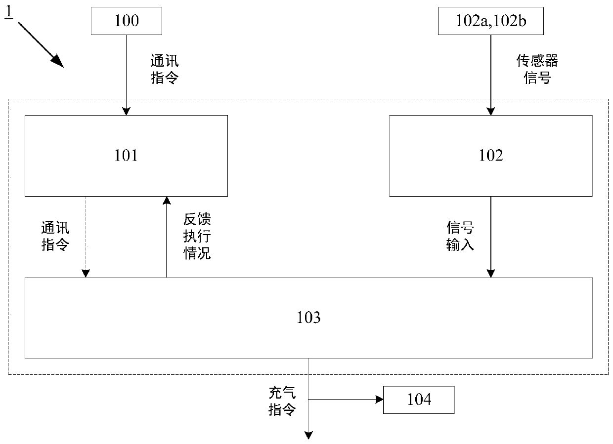 Air crash protection device for fixed-wing aircraft model