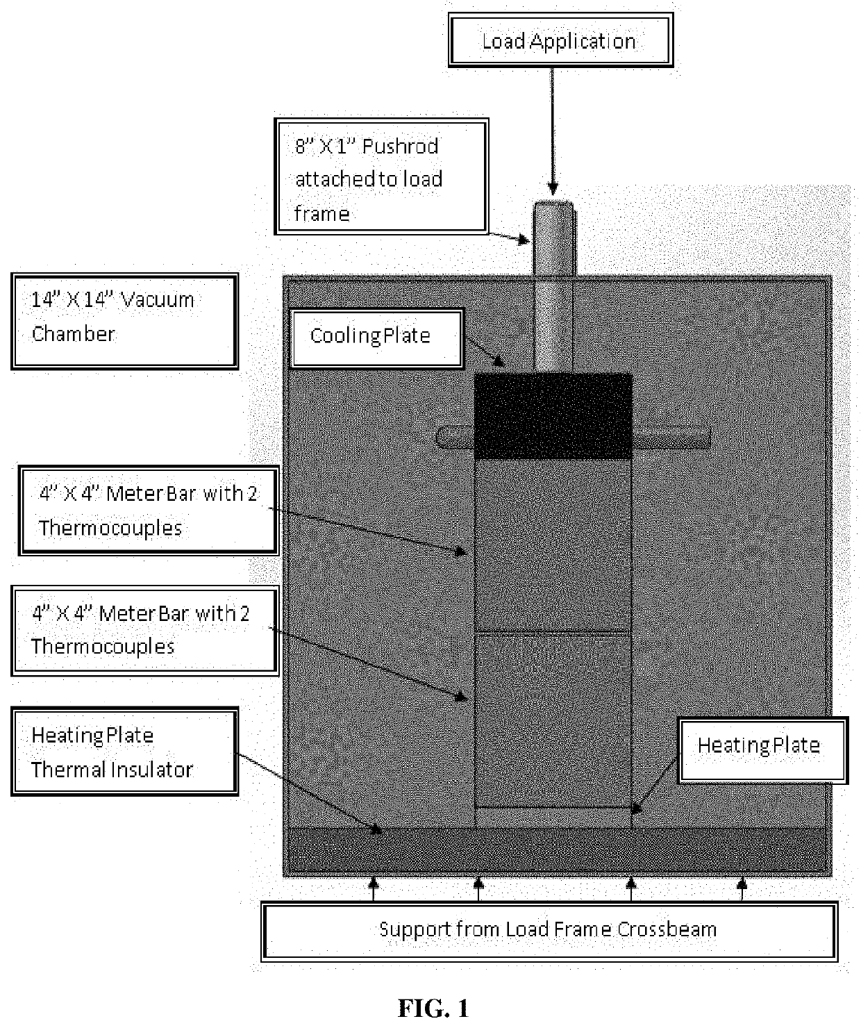 Carbon nanotube-based thermal interface materials and methods of making and using thereof