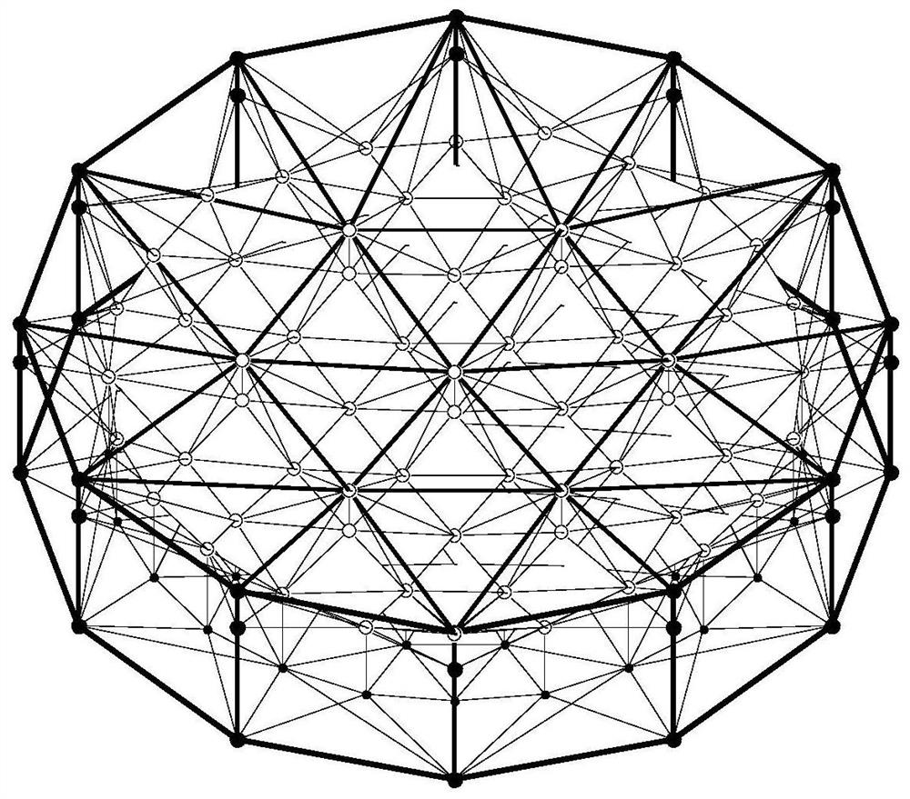 A Novel Three-Layer Mesh Deployable Antenna Truss Structure with Beamforming