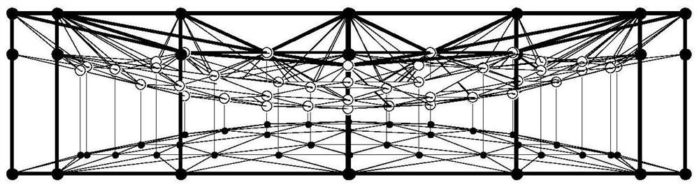 A Novel Three-Layer Mesh Deployable Antenna Truss Structure with Beamforming