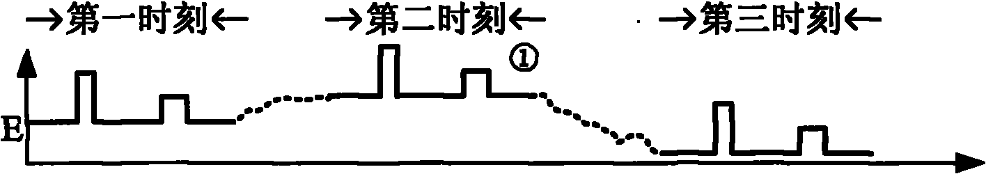 Self-adaptive threshold pulse amplified shaping circuit