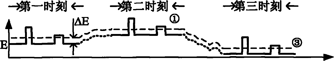 Self-adaptive threshold pulse amplified shaping circuit