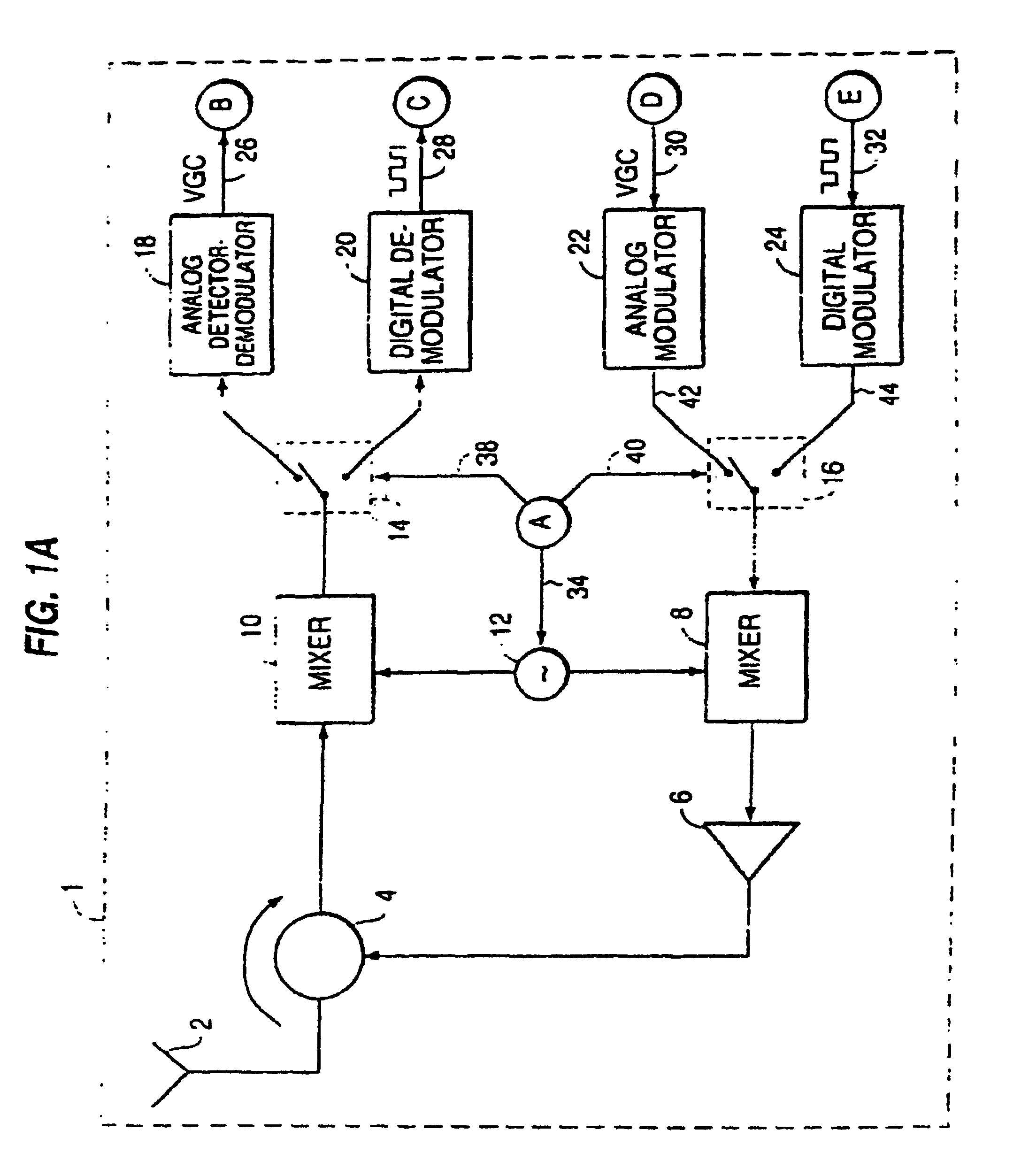 Apparatus and methods for networking omni-modal radio devices