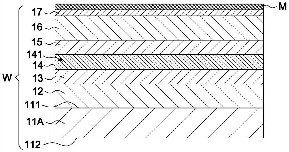 Flip-chip type electro-excitation photonic crystal surface emitting type laser element